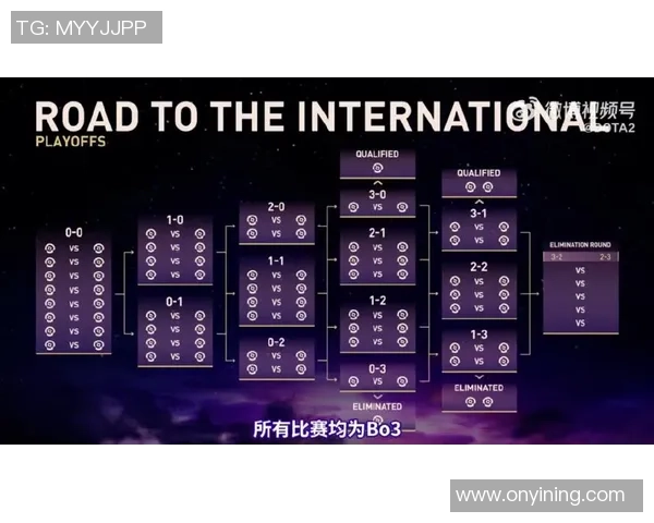 极光破晓，双星降临：Aurora战队官宣Ws与kaori正式加盟，书写东南亚Dota2新篇章